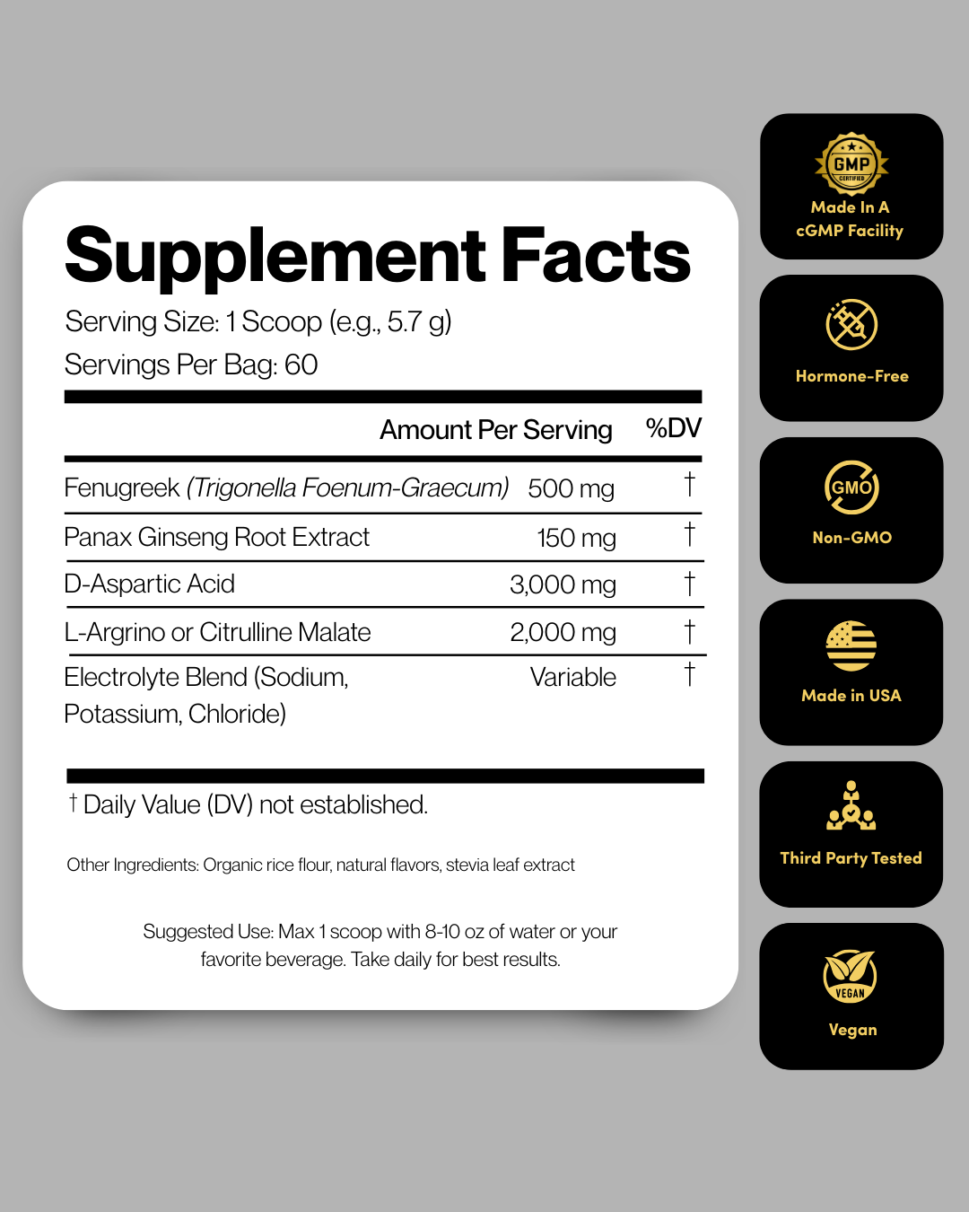 TESTOSTERONE SUPPORT FOR MEN